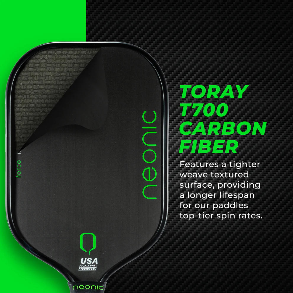 Neonic Force 16MM (Neon Green) – SPORTSSHOP SG