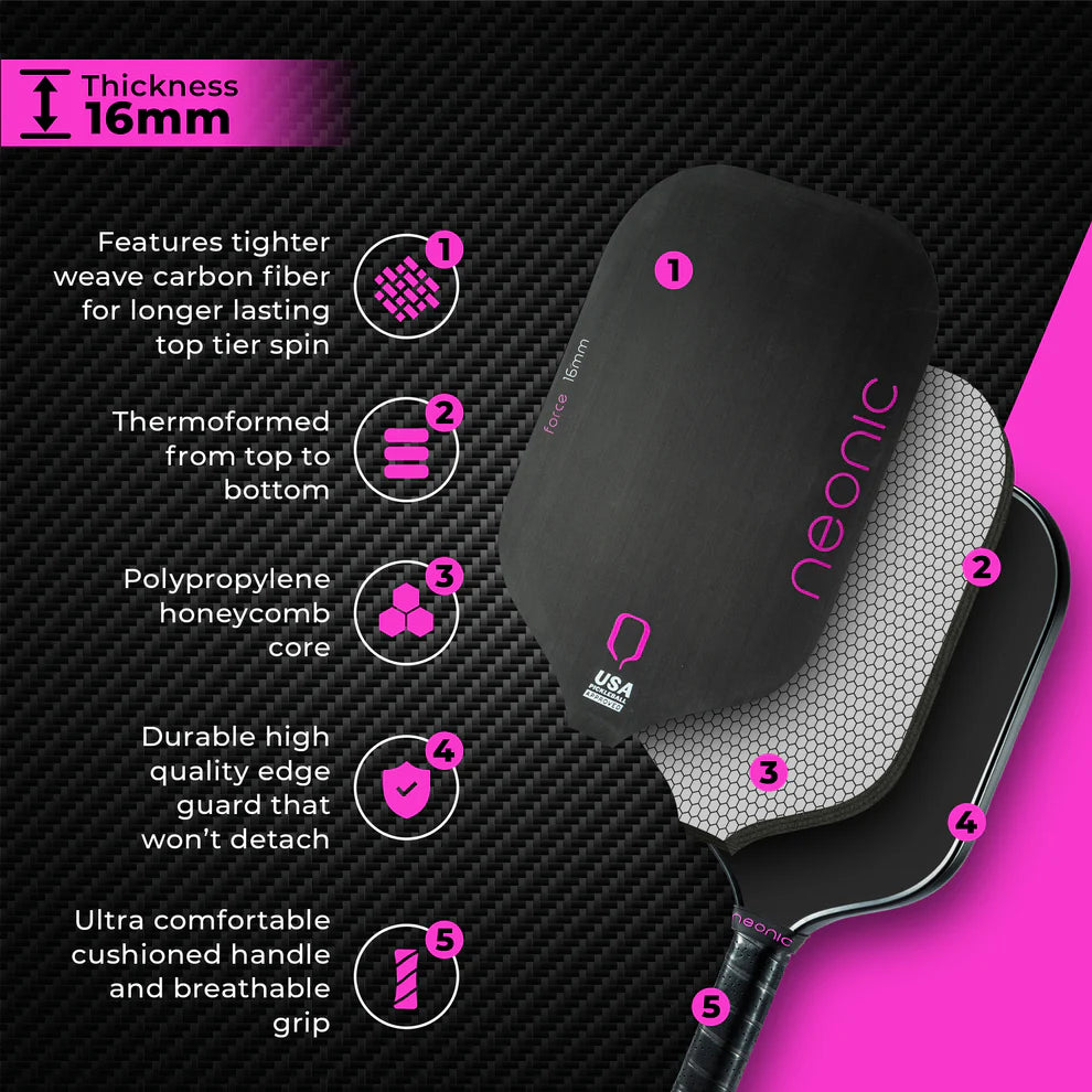 Neonic Force 16MM (Neon Pink) – SPORTSSHOP SG
