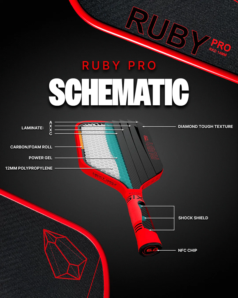 Six Zero Ruby Pro 14MM Pickleball Paddle | Pickleball Lab SG ...
